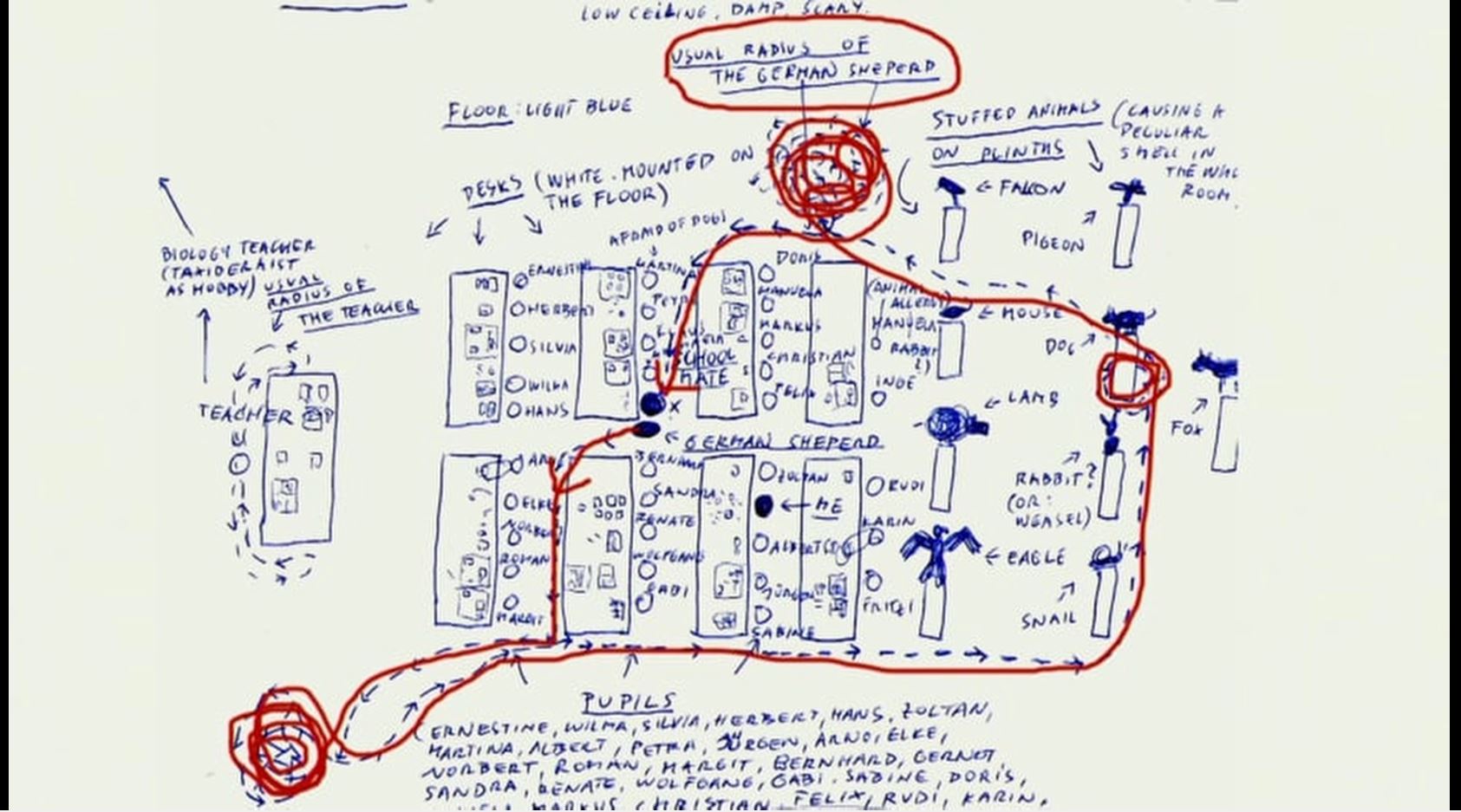 sk-research-1-lecture-1